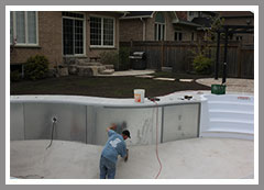 In-Ground Liner Replacement In-Ground Liner Replacement